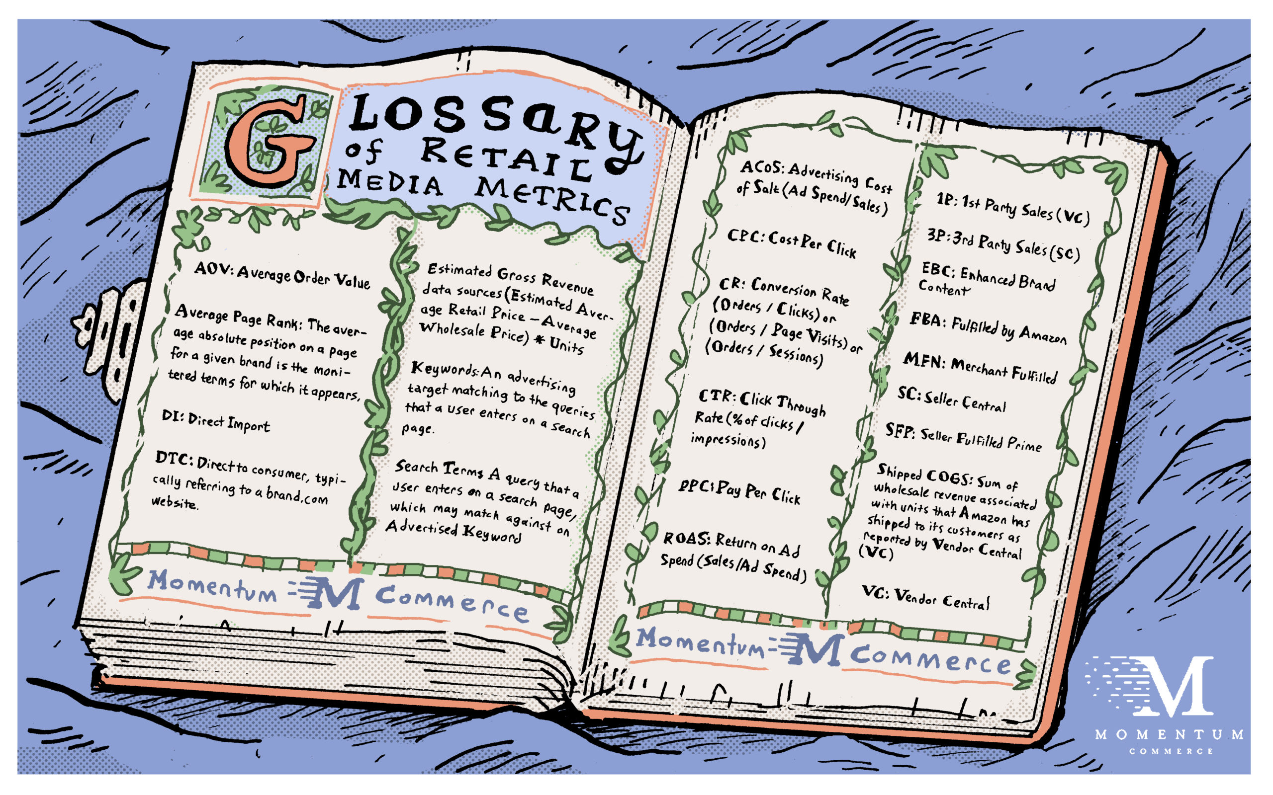 Glossary of Retail Media Terms Cartoon