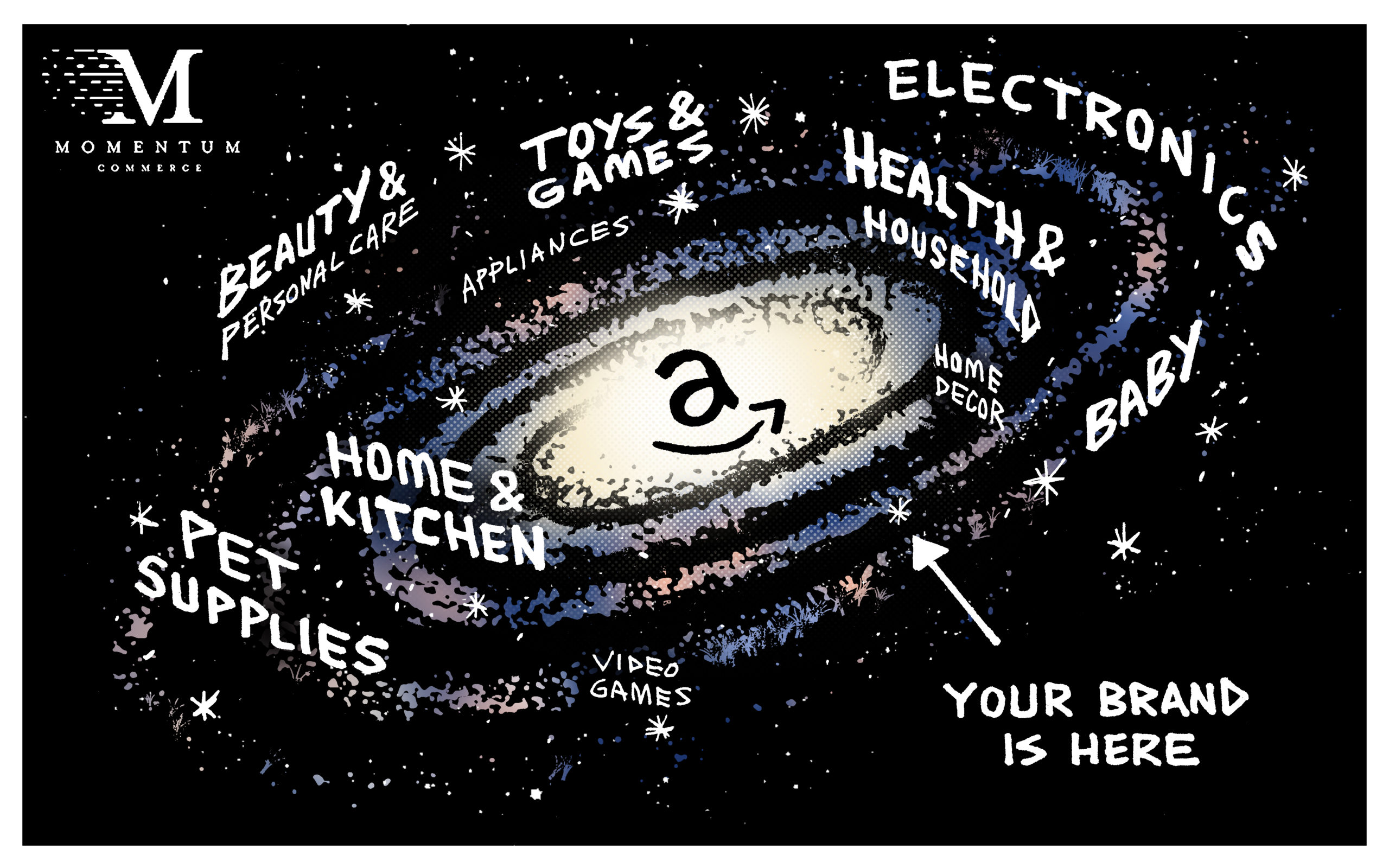 Amazon Galaxy cartoon