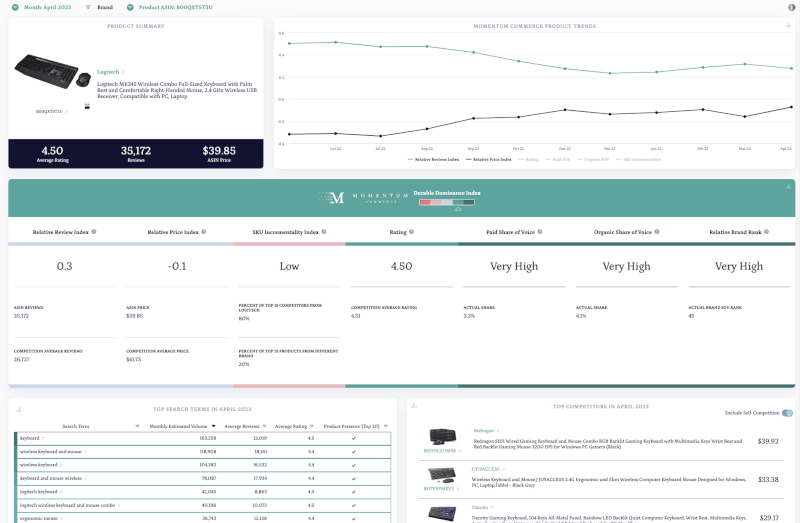 product-insights-6-23